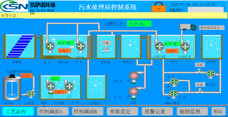 K8凯发国际环保污水处理站控制系统1